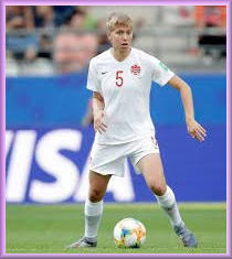 Second Type Woman - Transsexual Women in Female Sports